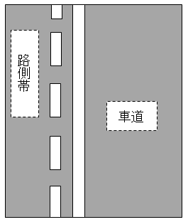 禁止 場所 停車 駐